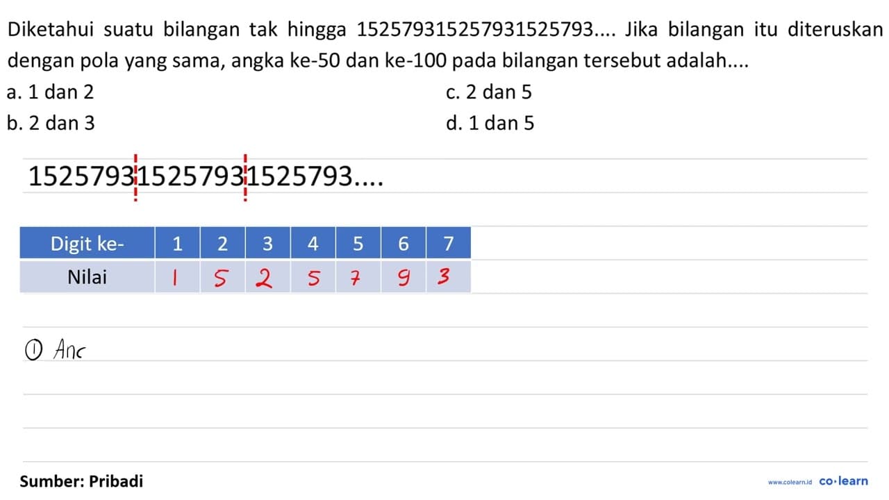 Diketahui suatu bilangan tak hingga 152579315257931525793