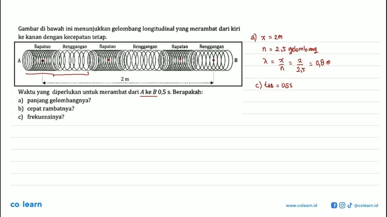 Gambar di bawah ini menunjukkan gelombang longitudinal yang