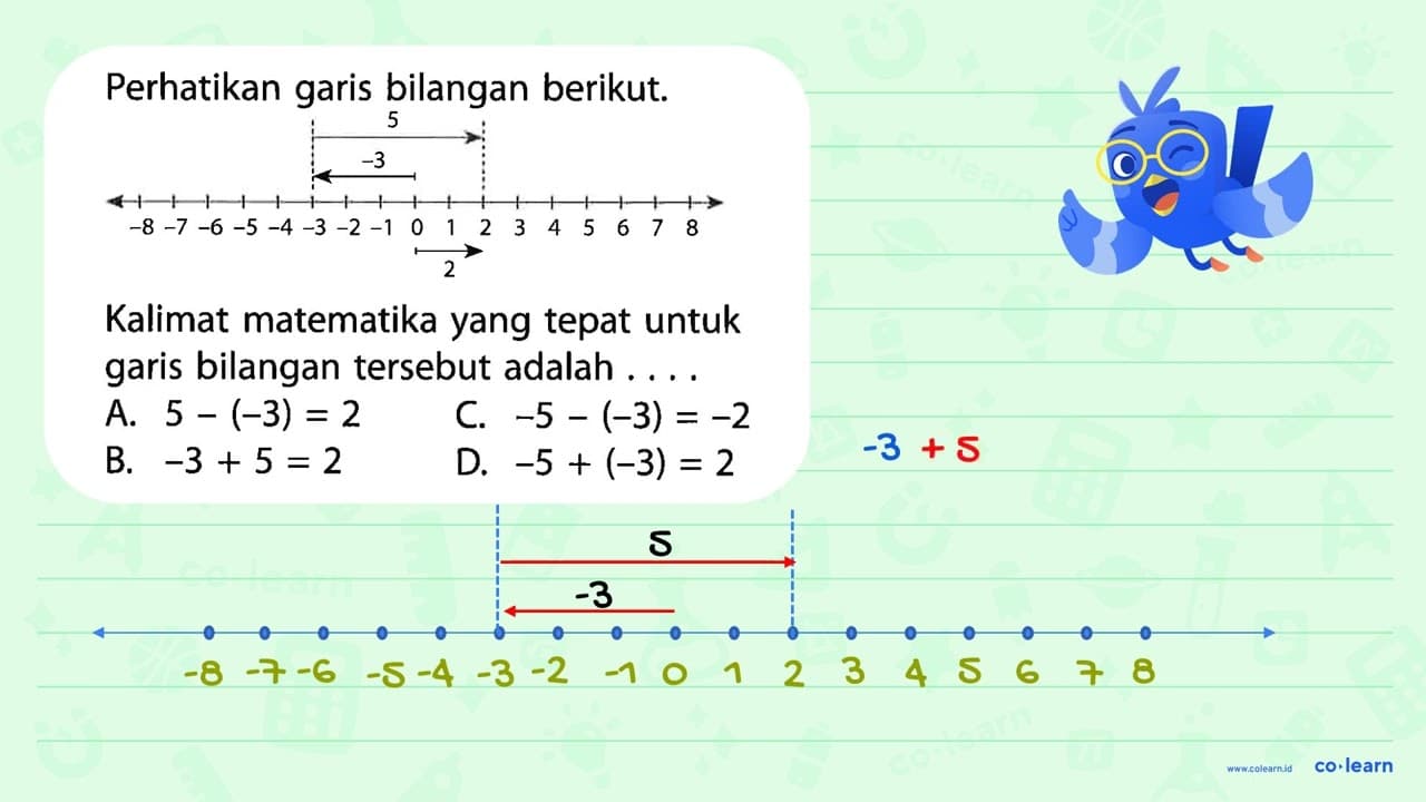 Perhatikan garis bilangan berikut. 5 -3 -8 -7 -6 -5 -4 -3