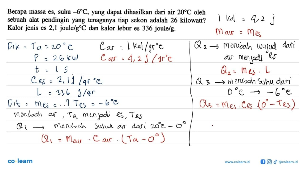 Berapa massa es, suhu -6 C, yang dapat dihasilkan dari air