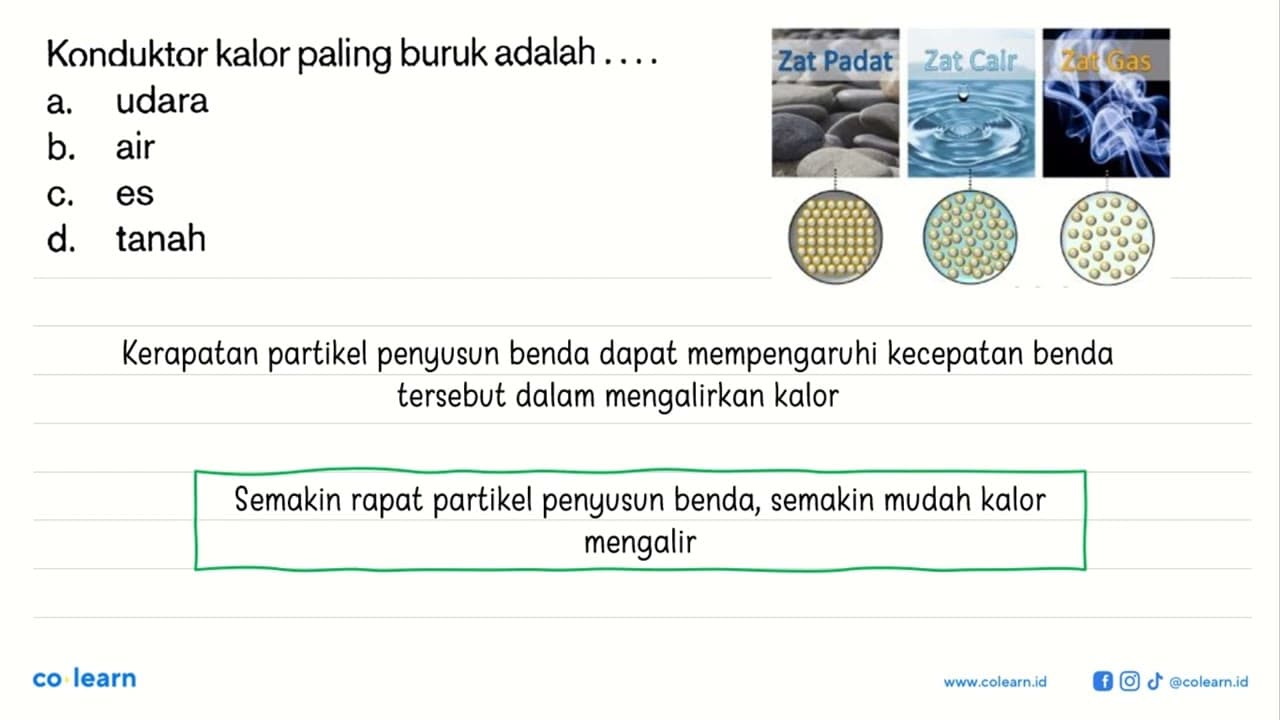 Konduktor kalor paling buruk adalah....