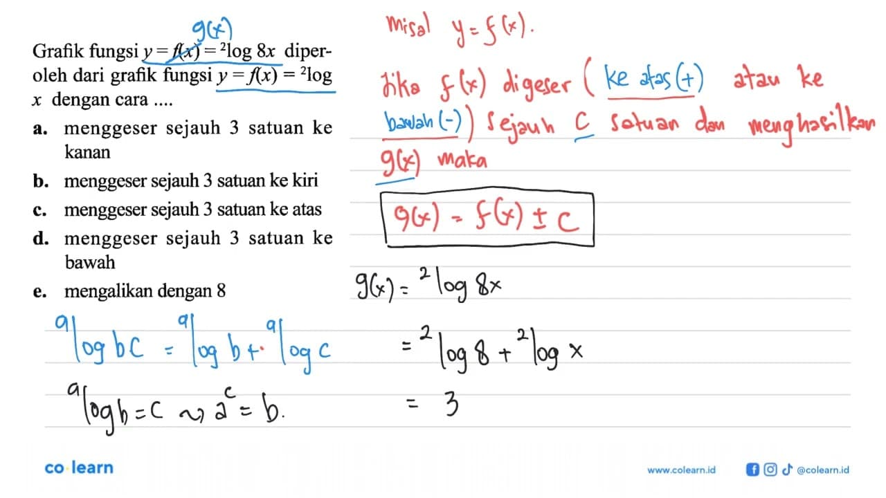 Grafik fungsi y=f(x)=2log9x diper- oleh dari grafik