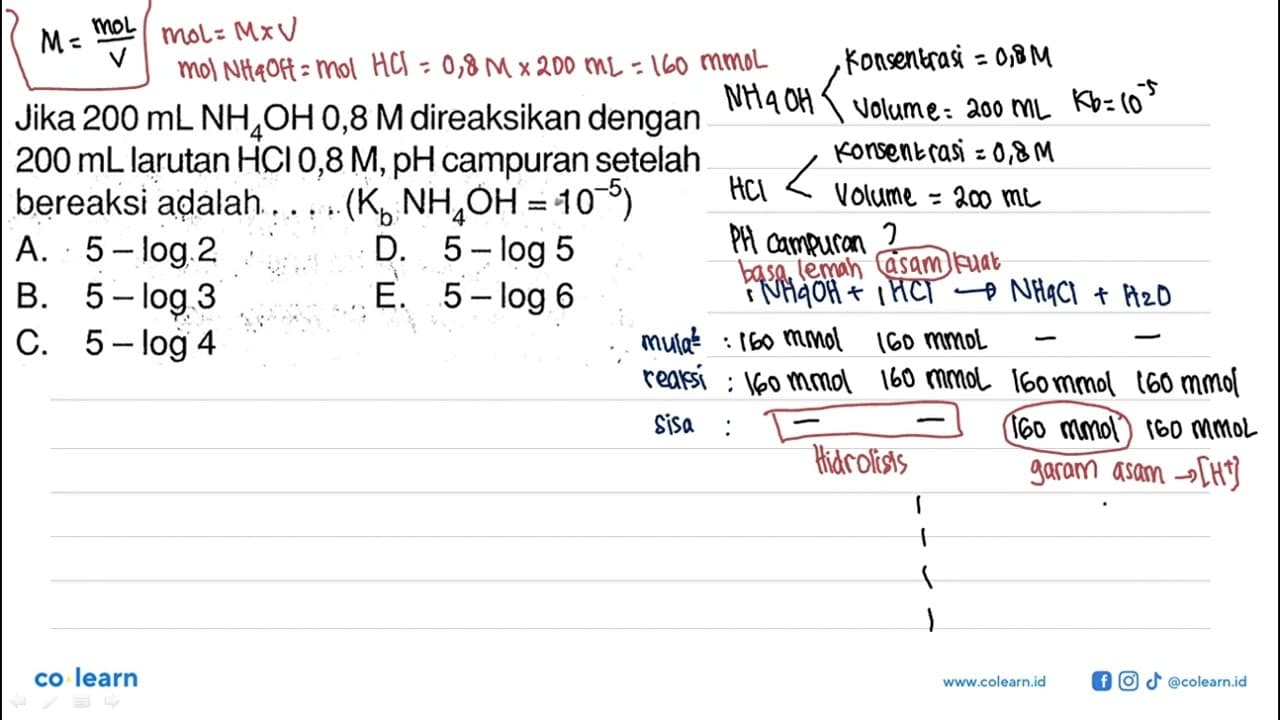 Jika 200 mL NH4OH 0,8 M direaksikan dengan 200 mL larutan