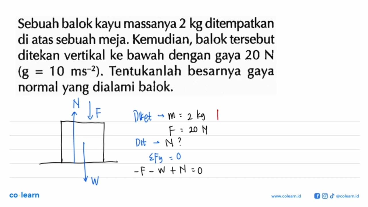 Sebuah balok kayu massanya 2 kg ditempatkan di atas sebuah