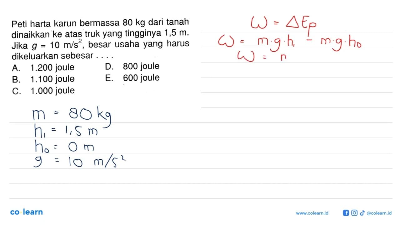 Peti harta karun bermassa 80 kg dari tanah dinaikkan ke