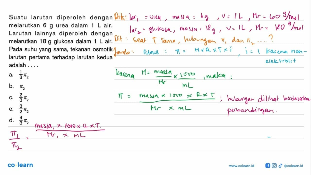 Suatu larutan diperoleh dengan melarutkan 6 g urea dalam 1