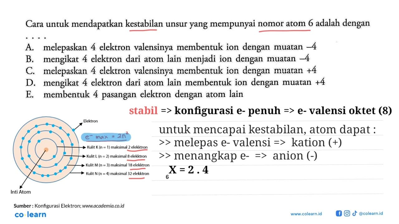 Cara untuk mendapatkan kestabilan unsur yang mempunyai