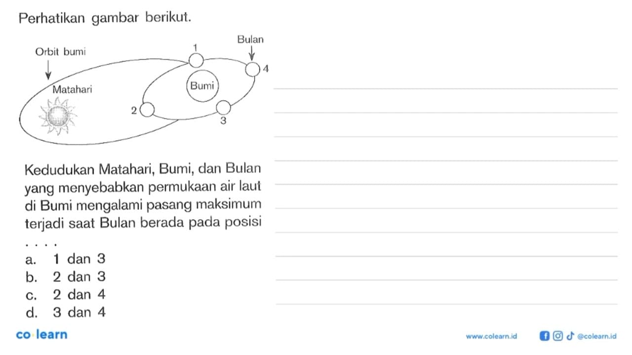 Perhatikan gambar berikut.Orbit Bumi Matahari Bumi Bulan 1