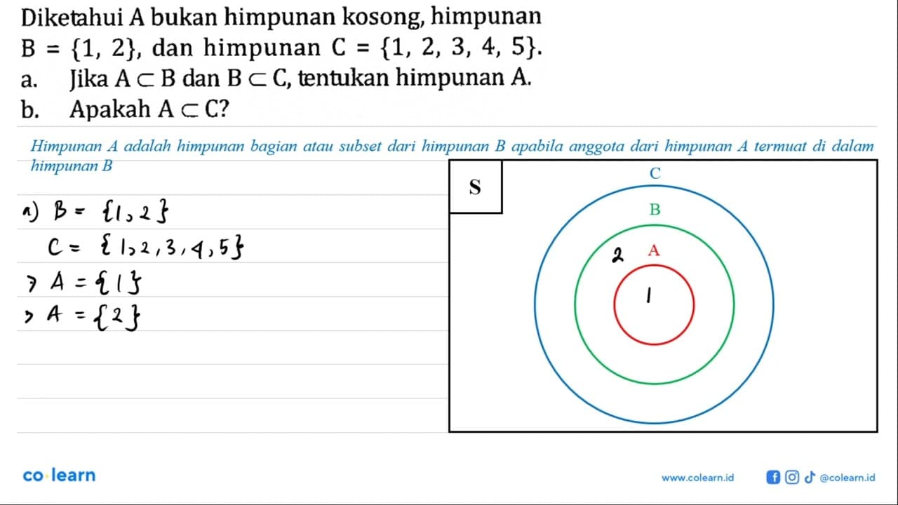 Diketahui A bukan himpunan kosong, himpunan B = {1, 2}, dan