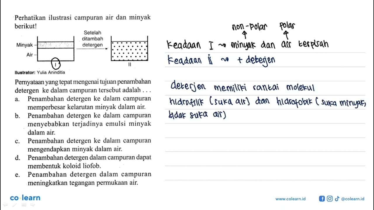 Perhatikan ilustrasi campuran air dan minyak berikut!