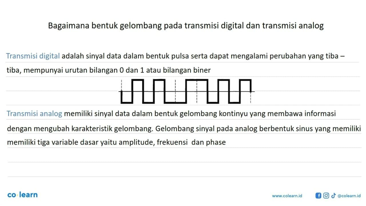 Bagaimana bentuk gelombang pada transmisi digital dan