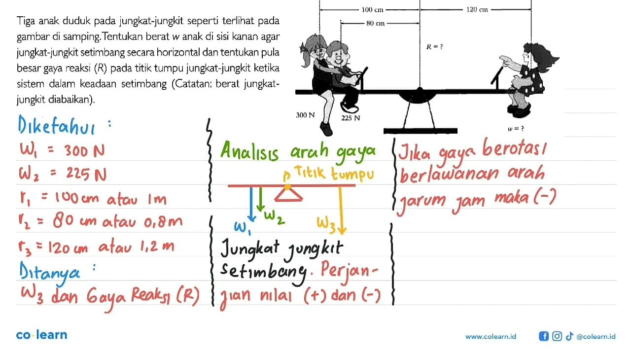 Tiga anak duduk pada jungkat-jungkit seperti terlihat pada