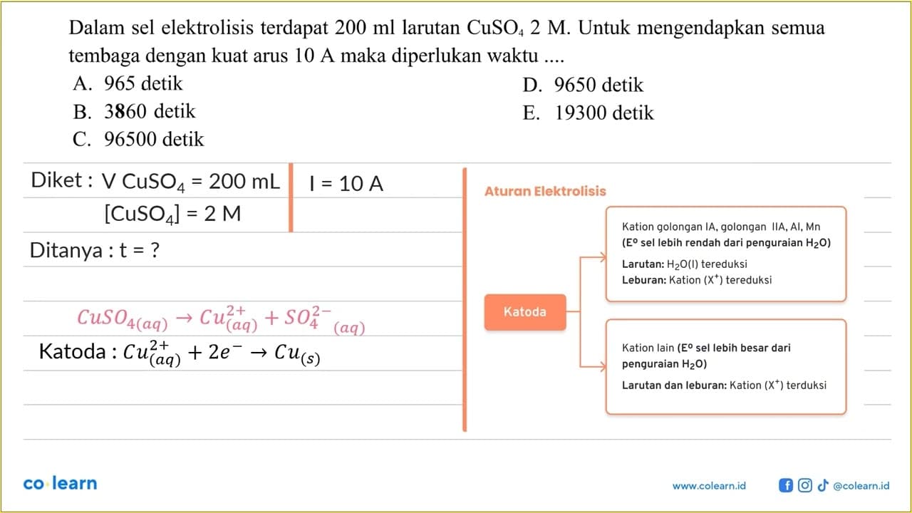 Dalam sel elektrolisis terdapat 200 ml larutan CuSO4 2 M.