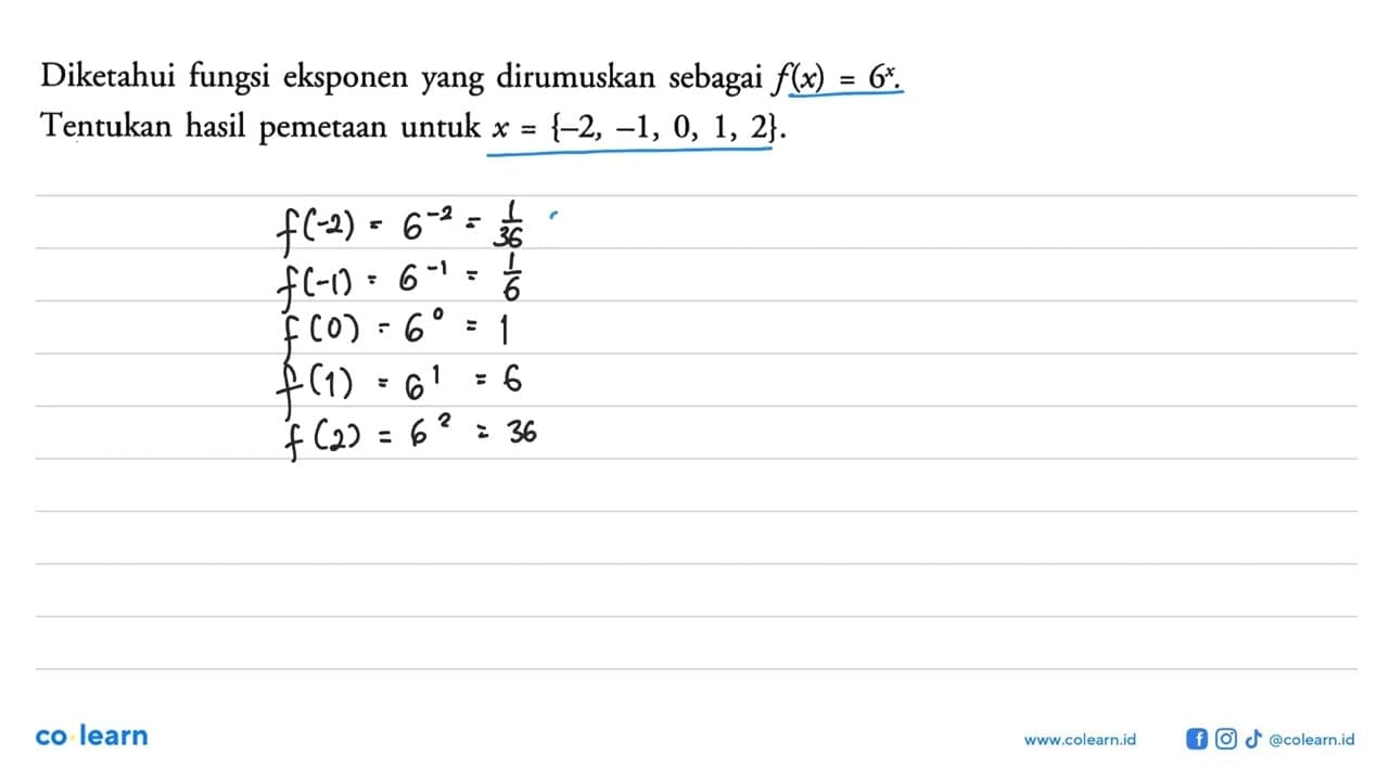 Diketahui fungsi eksponen yang dirumuskan sebagai f(x)=6^x.