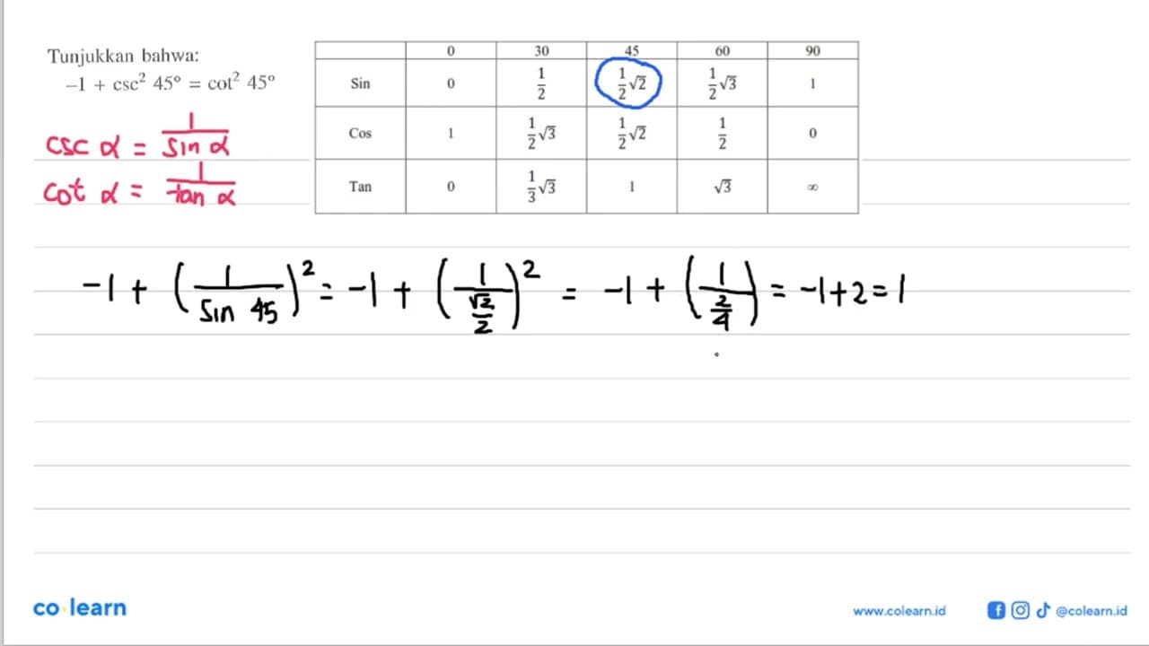 Tunjukkan bahwa: -1+csc^2 45= cot^2 45