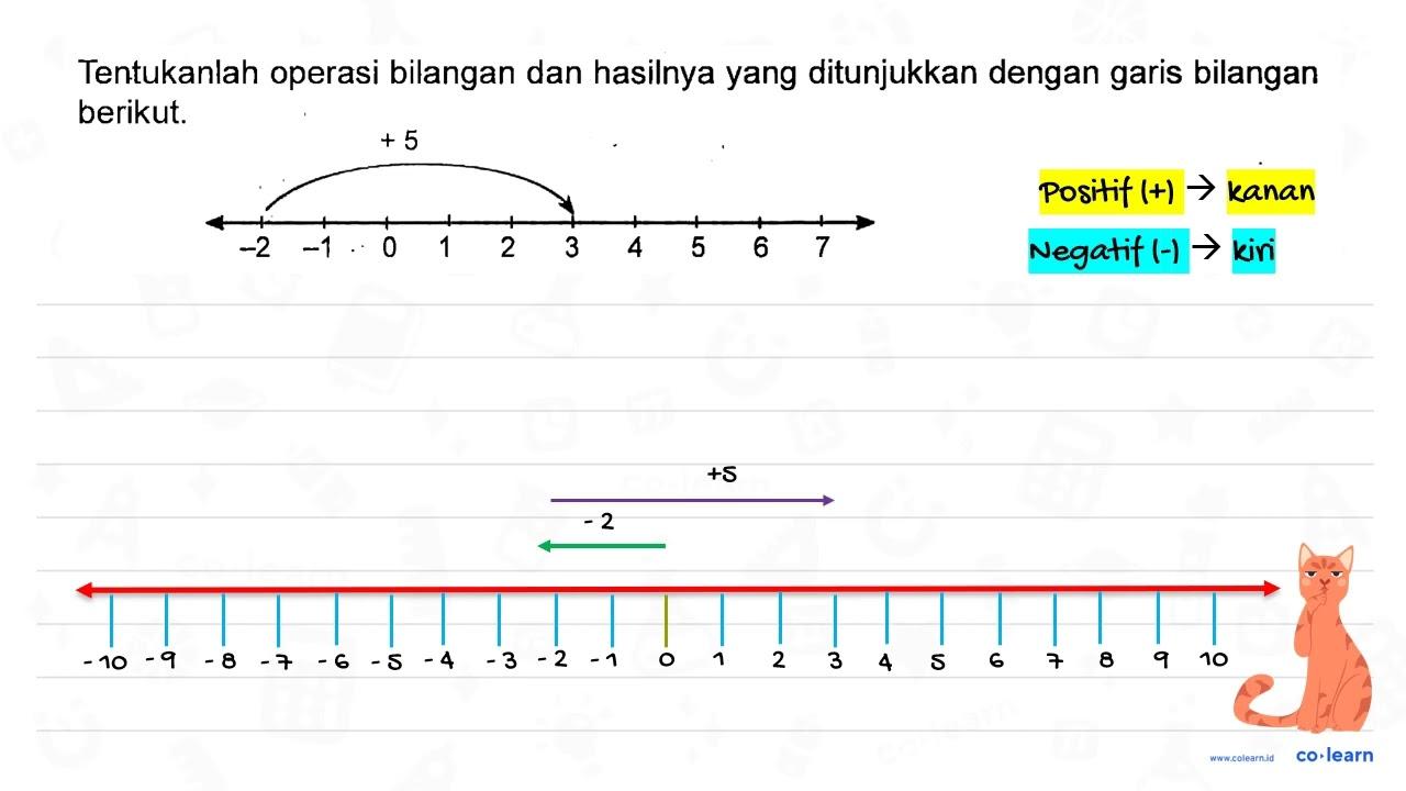 Tentukanlah operasi bilangan dan hasilnya yang ditunjukkan