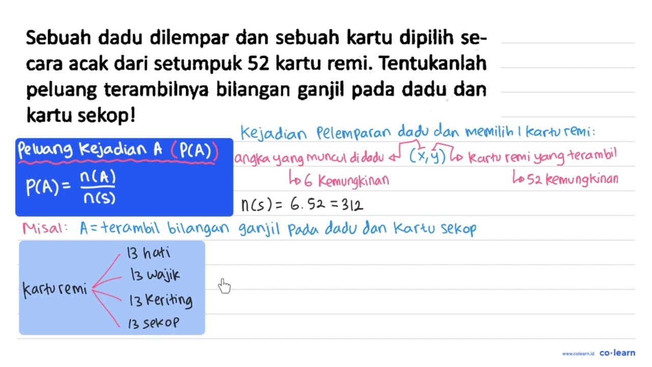 Sebuah dadu dilempar dan sebuah kartu dipilih secara acak