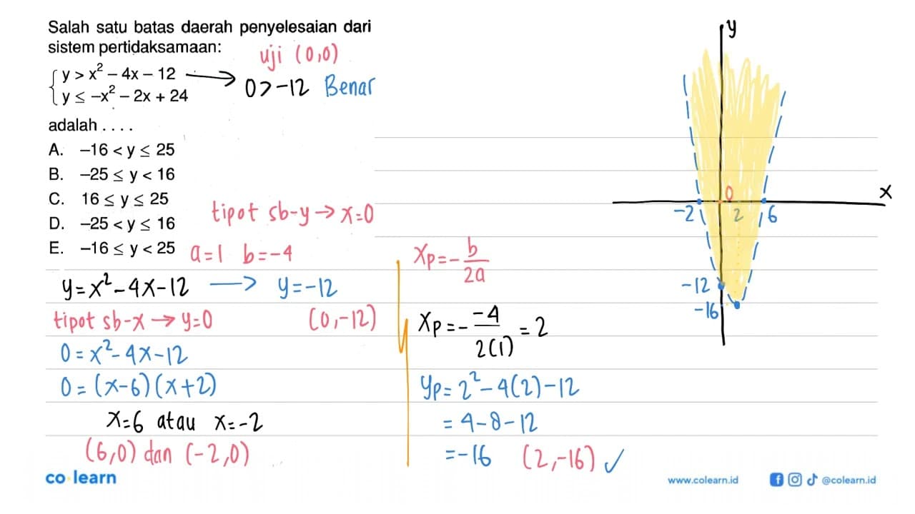 Salah satu batas daerah penyelesaian dari sistem