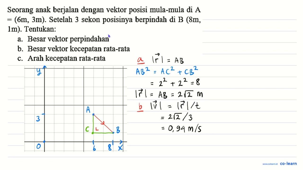 Seorang anak berjalan dengan vektor posisi mula-mula di A