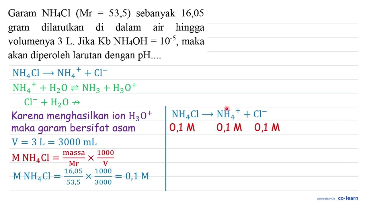 Garam NH_(4) Cl(Mr=53,5) sebanyak 16,05 gram dilarutkan di