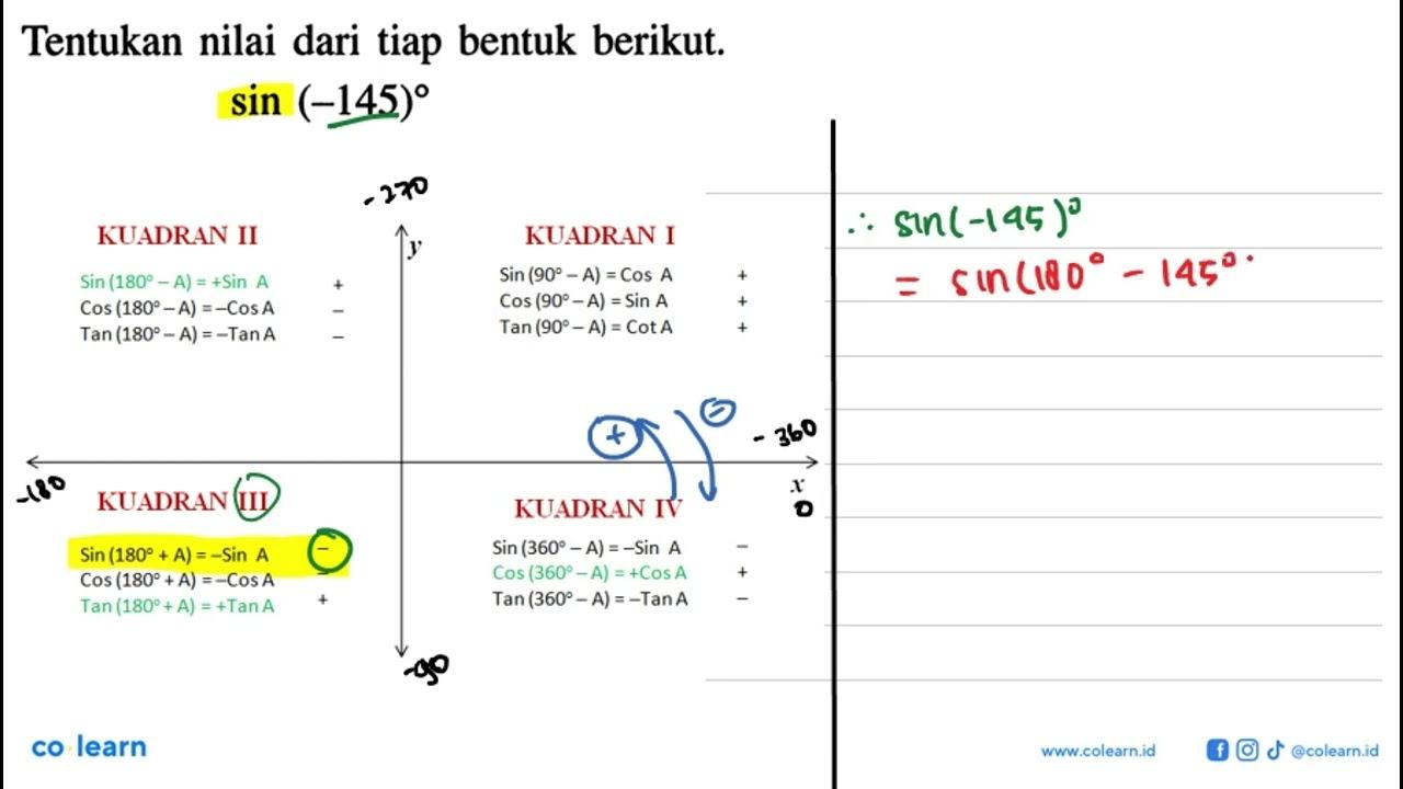 Tentukan nilai dari tiap bentuk berikut. sin (-145)