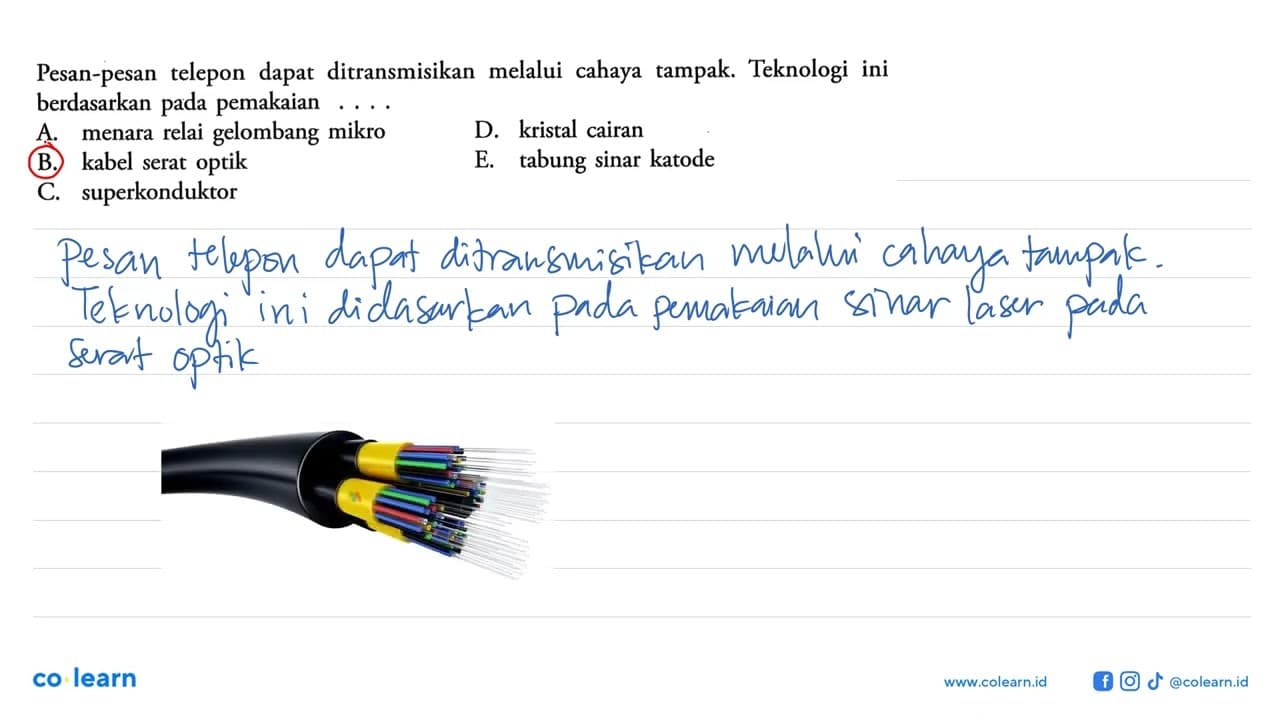 Pesan-pesan telepon dapat ditransmisikan melalui cahaya