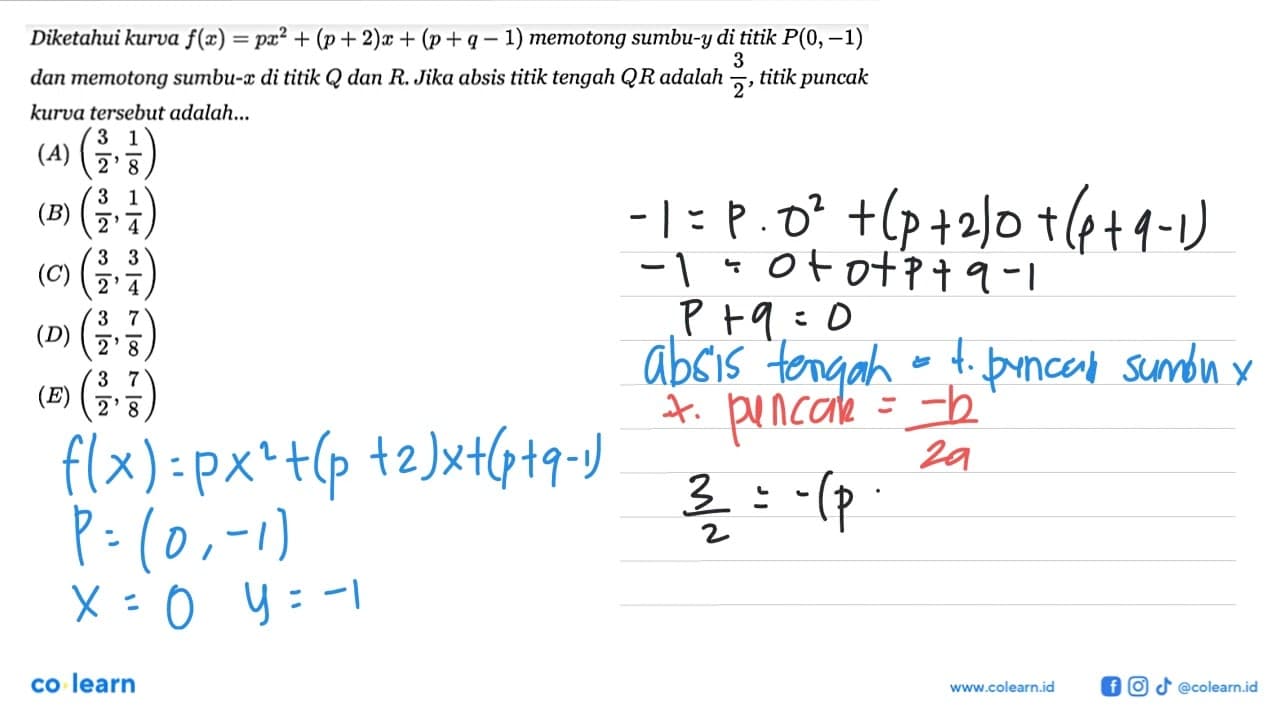 Diketahui kurva f(x)= px^2+(p+2)x+(p+q-1) memotong sumbu-y