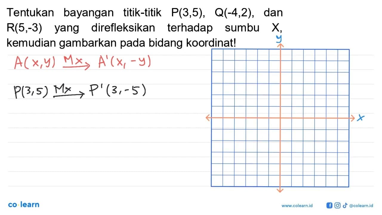 Tentukan bayangan titik-titik P(3,5), Q(-4,2), dan R(5,-3)