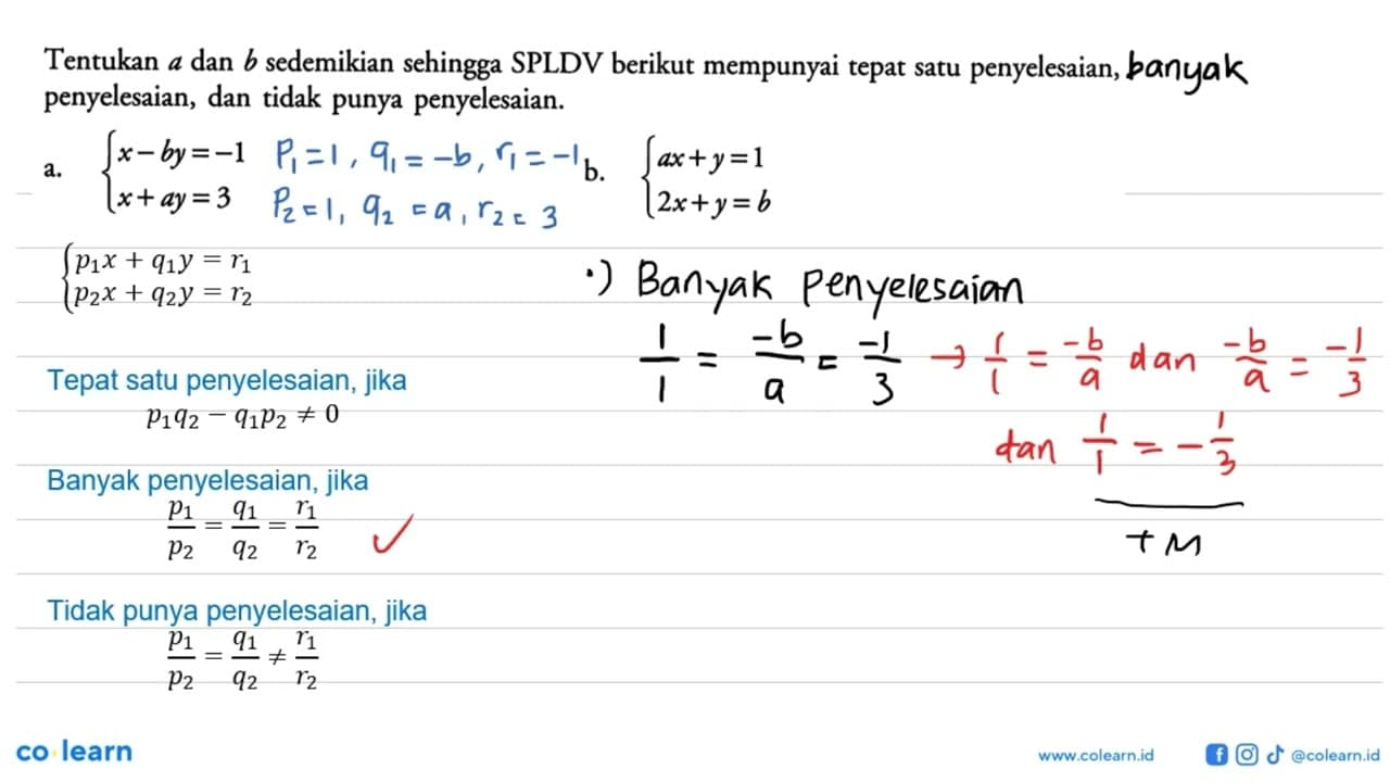 Tentukan a dan b sedemikian sehingga SPLDV berikut