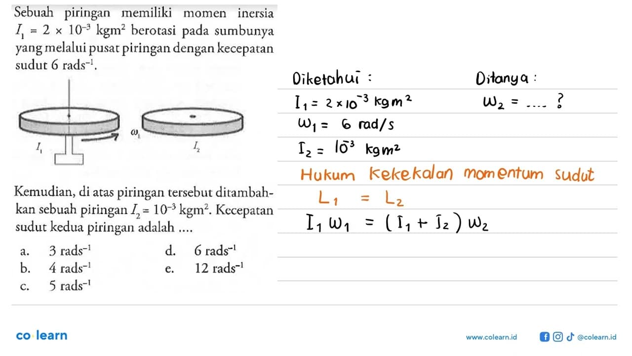 Sebuah piringan memiliki momen inersia 1=2 x 10^-3 kgm^2