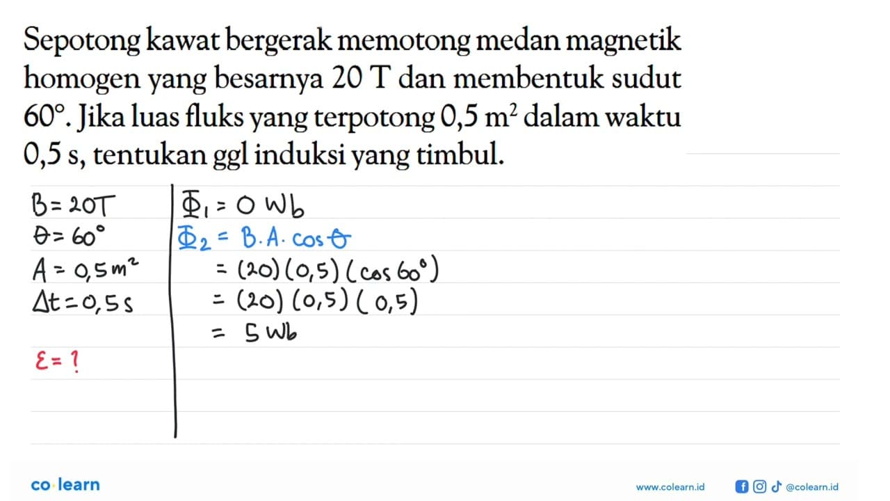 Sepotong kawat bergerak memotong medan magnetik homogen