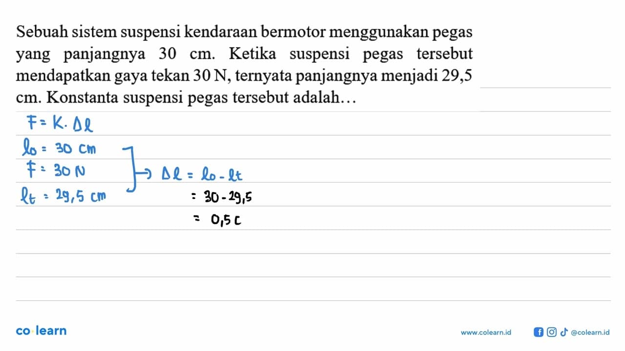 Sebuah sistem suspensi kendaraan bermotor menggunakan pegas