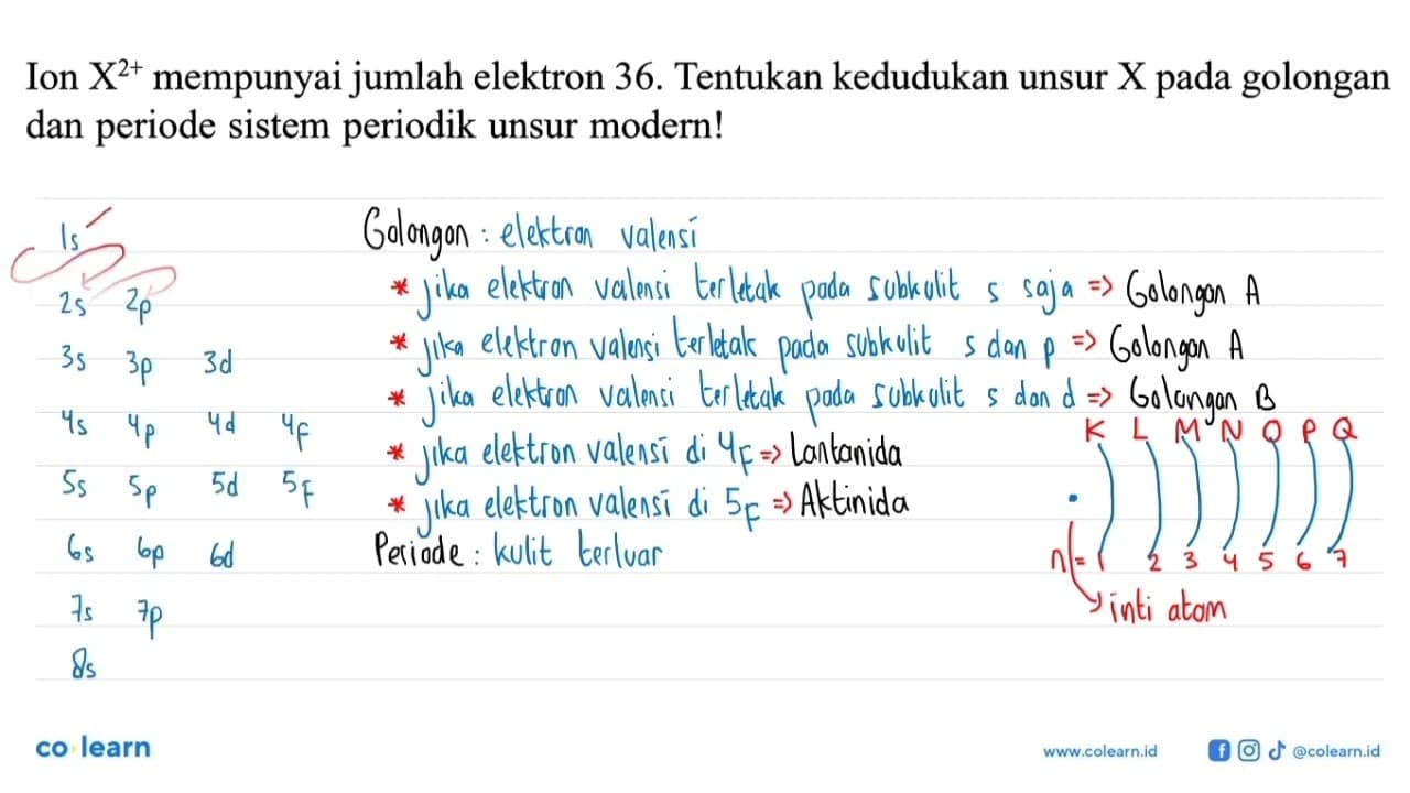 Ion X^(2+) mempunyai jumlah elektron 36. Tentukan kedudukan