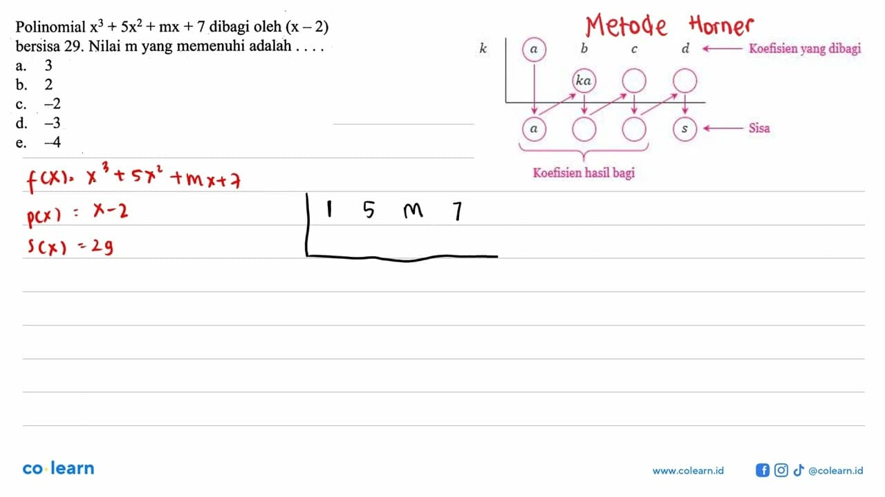 Polinomial x^3+5x^2+mx+7 dibagi oleh (x-2) bersisa 29.