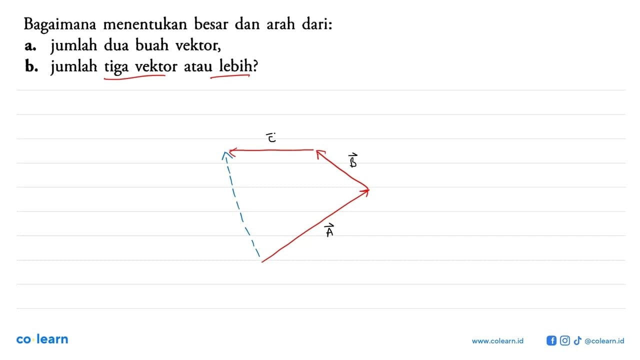 Bagaimana menentukan besar dan arah dari: a. jumlah dua