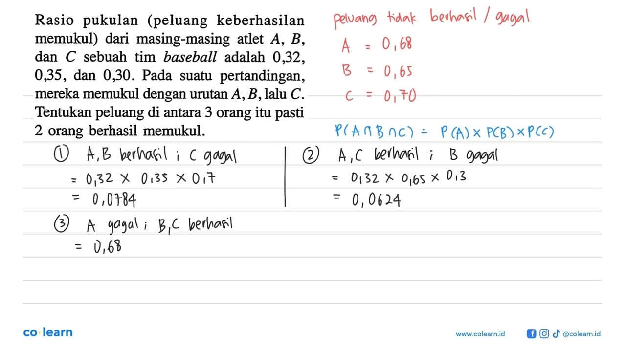 Rasio pukulan (peluang keberhasilan memukul) dari