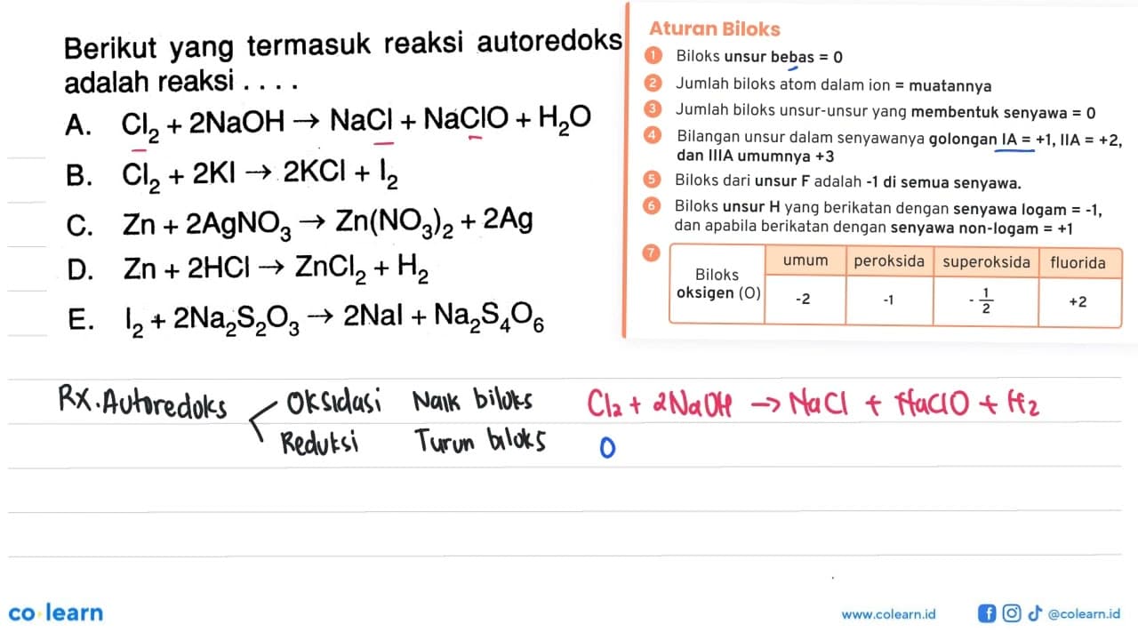 Berikut yang termasuk reaksi autoredoks adalah reaksi A.