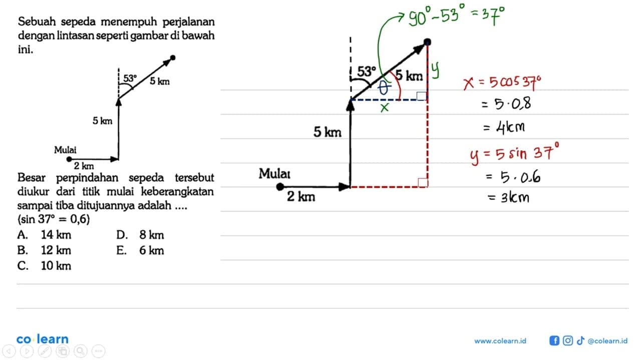 Sebuah sepeda menempuh perjalanan dengan lintasan seperti