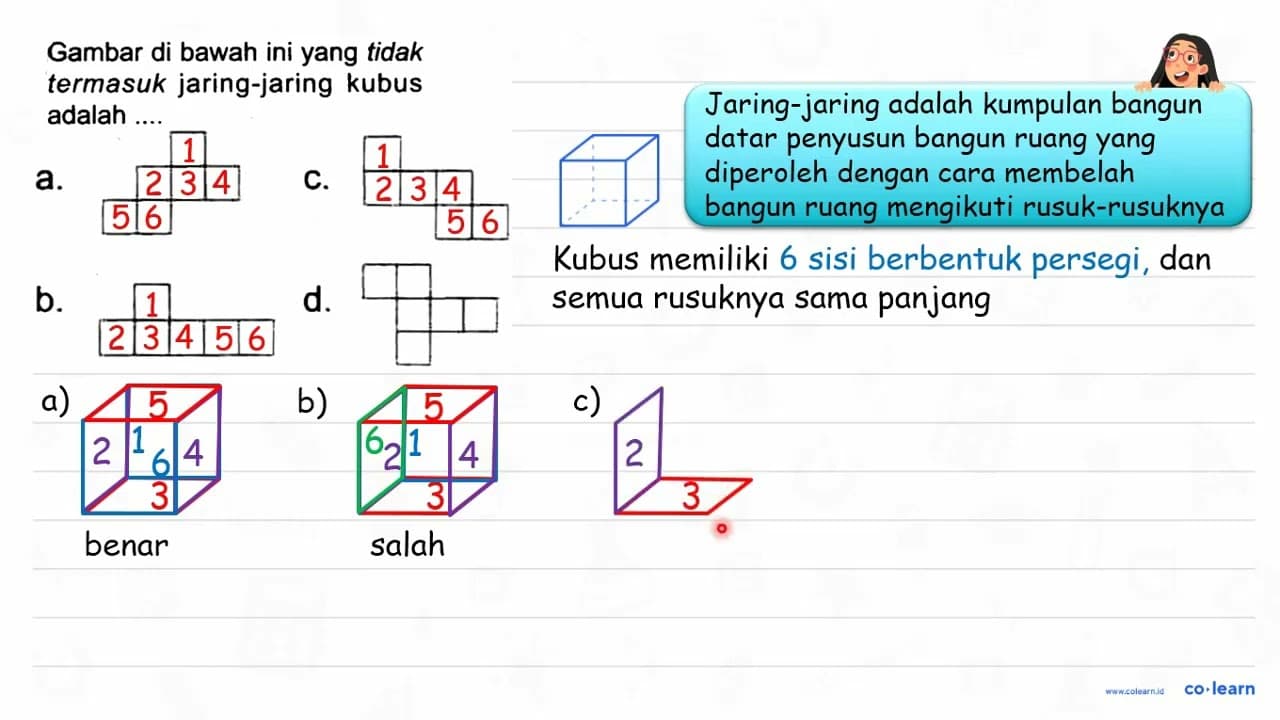 Gambar di bawah ini yang tidak termasuk jaring-jaring kubus