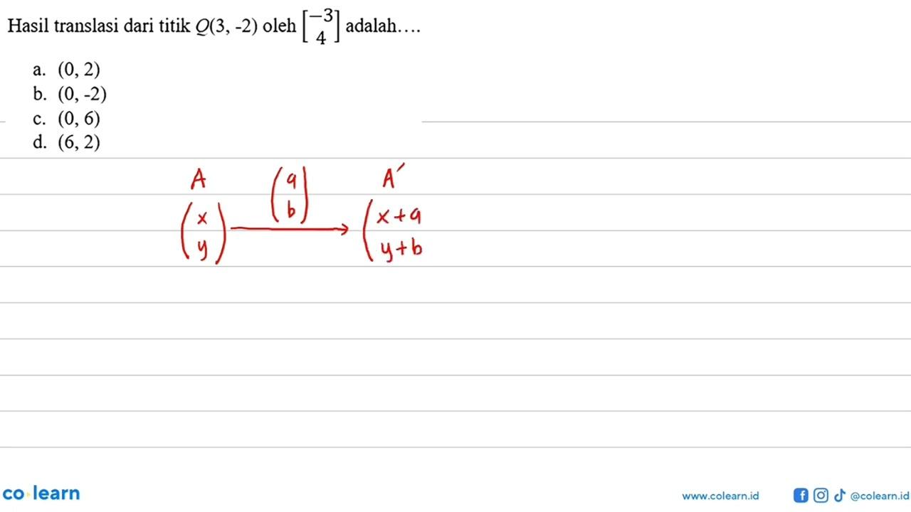 Hasil translasi dari titik Q(3,-2) oleh [-3 4] adalah....