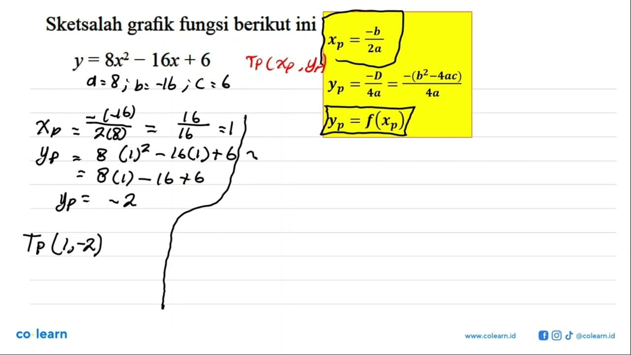 Sketsalah grafik fungsi berikut ini y = 8x^3 - 16x + 6