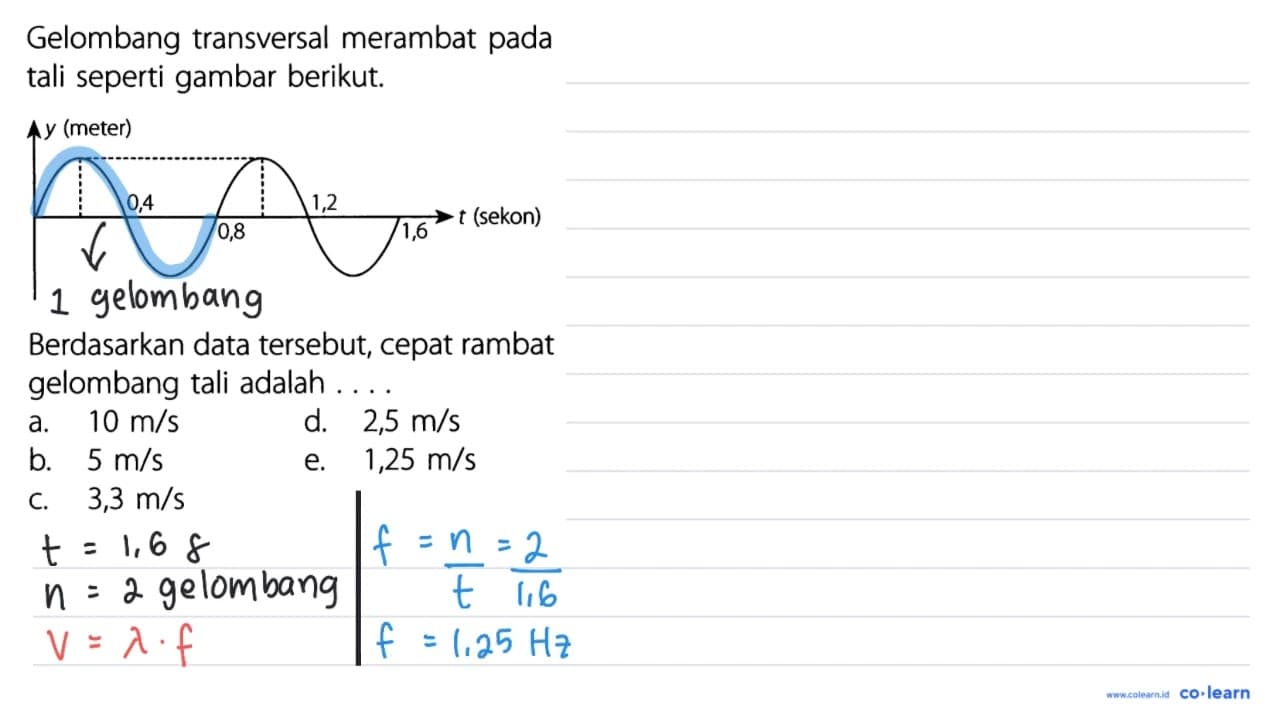 Gelombang transversal merambat pada tali seperti gambar