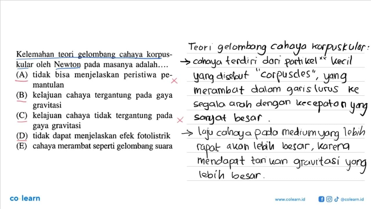 Kelemahan teori gelombang cahaya korpuskular oleh Newton