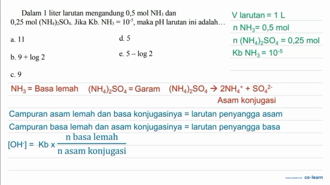 Dalam 1 liter larutan mengandung 0,5 mol NH3 dan 0,25 mol