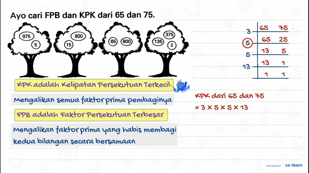 Ayo cari FPB dan KPK dari 65 dan 75 .