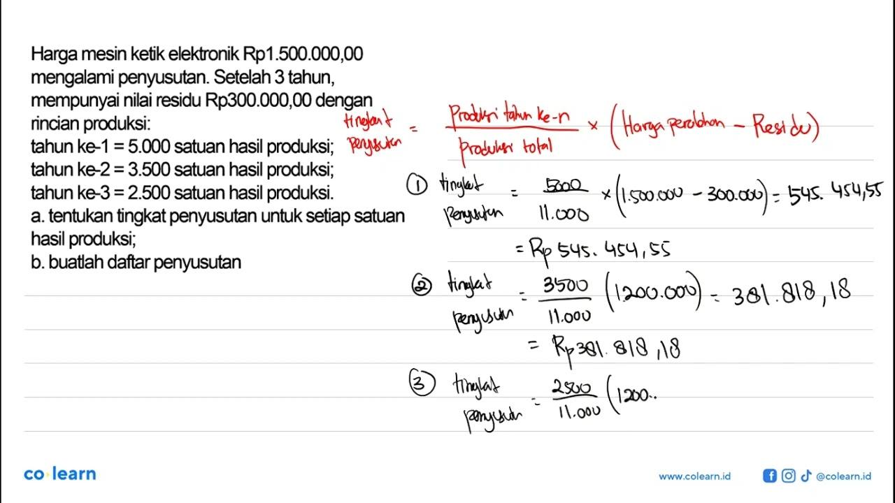 Harga mesin ketik elektronik Rp1.500.000,00 mengalami