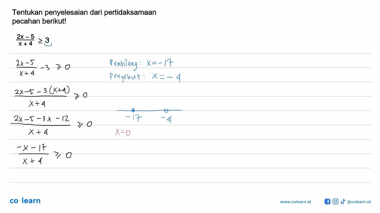 Tentukan penyelesaian dari pertidaksamaan pecahan berikut!