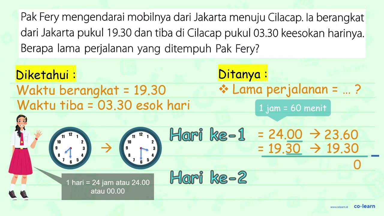 Pak Fery mengendarai mobilnya dari Jakarta menuju Cilacap.