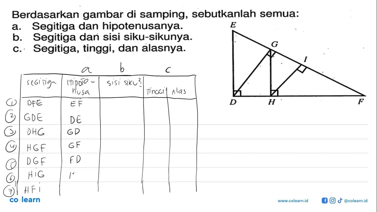 Berdasarkan gambar di samping, sebutkanlah semua:a.