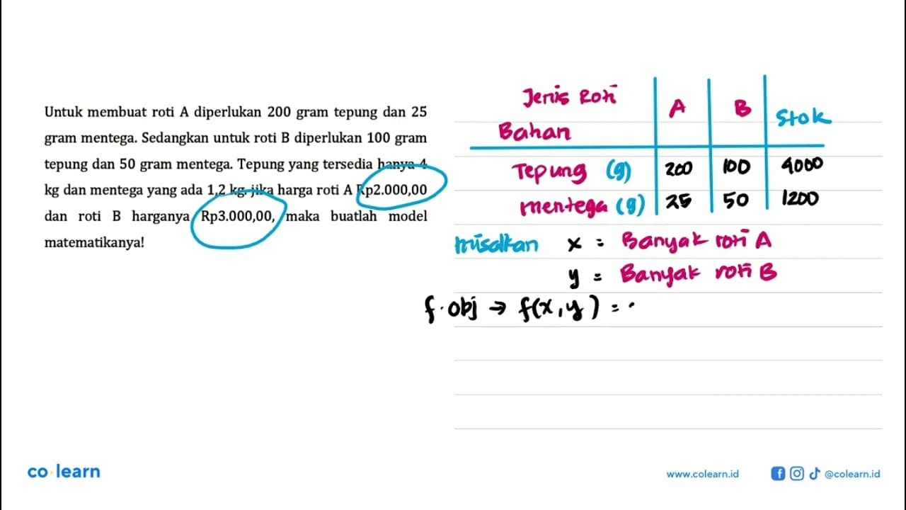 Untuk membuat roti A diperlukan 200 gram tepung dan 25 gram